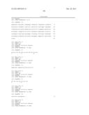 BISPECIFIC T CELL ACTIVATING ANTIGEN BINDING MOLECULES diagram and image