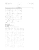 BISPECIFIC T CELL ACTIVATING ANTIGEN BINDING MOLECULES diagram and image