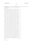 BISPECIFIC T CELL ACTIVATING ANTIGEN BINDING MOLECULES diagram and image