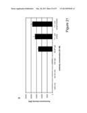 BISPECIFIC T CELL ACTIVATING ANTIGEN BINDING MOLECULES diagram and image