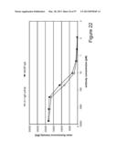 BISPECIFIC T CELL ACTIVATING ANTIGEN BINDING MOLECULES diagram and image