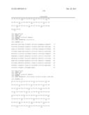 BISPECIFIC T CELL ACTIVATING ANTIGEN BINDING MOLECULES diagram and image