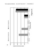 BISPECIFIC T CELL ACTIVATING ANTIGEN BINDING MOLECULES diagram and image