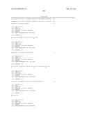 BISPECIFIC T CELL ACTIVATING ANTIGEN BINDING MOLECULES diagram and image