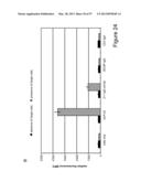 BISPECIFIC T CELL ACTIVATING ANTIGEN BINDING MOLECULES diagram and image