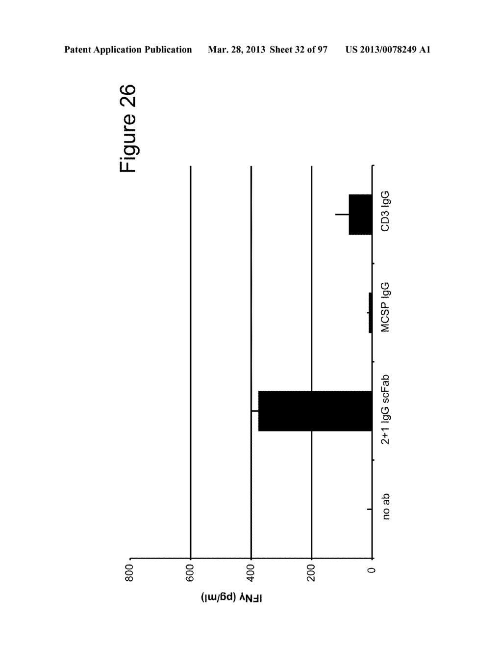 BISPECIFIC T CELL ACTIVATING ANTIGEN BINDING MOLECULES - diagram, schematic, and image 33