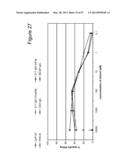 BISPECIFIC T CELL ACTIVATING ANTIGEN BINDING MOLECULES diagram and image