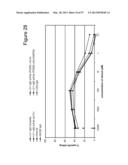 BISPECIFIC T CELL ACTIVATING ANTIGEN BINDING MOLECULES diagram and image