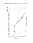 BISPECIFIC T CELL ACTIVATING ANTIGEN BINDING MOLECULES diagram and image