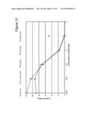 BISPECIFIC T CELL ACTIVATING ANTIGEN BINDING MOLECULES diagram and image