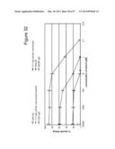 BISPECIFIC T CELL ACTIVATING ANTIGEN BINDING MOLECULES diagram and image