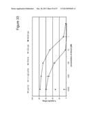 BISPECIFIC T CELL ACTIVATING ANTIGEN BINDING MOLECULES diagram and image