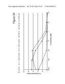 BISPECIFIC T CELL ACTIVATING ANTIGEN BINDING MOLECULES diagram and image