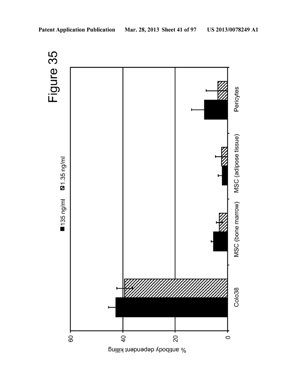 BISPECIFIC T CELL ACTIVATING ANTIGEN BINDING MOLECULES - diagram, schematic, and image 42