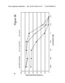 BISPECIFIC T CELL ACTIVATING ANTIGEN BINDING MOLECULES diagram and image