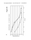 BISPECIFIC T CELL ACTIVATING ANTIGEN BINDING MOLECULES diagram and image