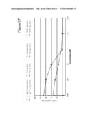 BISPECIFIC T CELL ACTIVATING ANTIGEN BINDING MOLECULES diagram and image