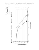 BISPECIFIC T CELL ACTIVATING ANTIGEN BINDING MOLECULES diagram and image