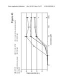 BISPECIFIC T CELL ACTIVATING ANTIGEN BINDING MOLECULES diagram and image