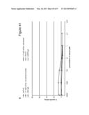 BISPECIFIC T CELL ACTIVATING ANTIGEN BINDING MOLECULES diagram and image