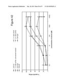 BISPECIFIC T CELL ACTIVATING ANTIGEN BINDING MOLECULES diagram and image