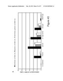 BISPECIFIC T CELL ACTIVATING ANTIGEN BINDING MOLECULES diagram and image