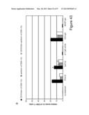 BISPECIFIC T CELL ACTIVATING ANTIGEN BINDING MOLECULES diagram and image