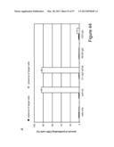 BISPECIFIC T CELL ACTIVATING ANTIGEN BINDING MOLECULES diagram and image