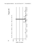 BISPECIFIC T CELL ACTIVATING ANTIGEN BINDING MOLECULES diagram and image