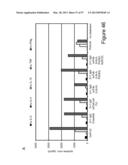 BISPECIFIC T CELL ACTIVATING ANTIGEN BINDING MOLECULES diagram and image