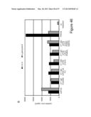 BISPECIFIC T CELL ACTIVATING ANTIGEN BINDING MOLECULES diagram and image