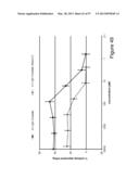 BISPECIFIC T CELL ACTIVATING ANTIGEN BINDING MOLECULES diagram and image