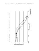 BISPECIFIC T CELL ACTIVATING ANTIGEN BINDING MOLECULES diagram and image