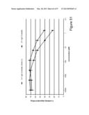 BISPECIFIC T CELL ACTIVATING ANTIGEN BINDING MOLECULES diagram and image