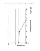 BISPECIFIC T CELL ACTIVATING ANTIGEN BINDING MOLECULES diagram and image