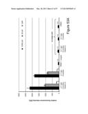 BISPECIFIC T CELL ACTIVATING ANTIGEN BINDING MOLECULES diagram and image