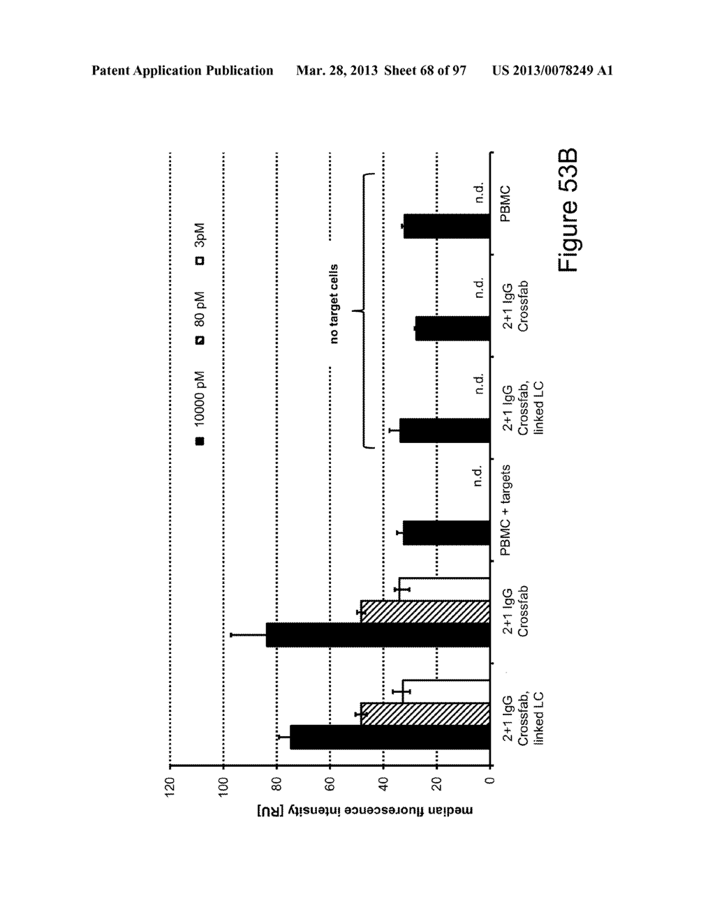 BISPECIFIC T CELL ACTIVATING ANTIGEN BINDING MOLECULES - diagram, schematic, and image 69