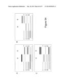 BISPECIFIC T CELL ACTIVATING ANTIGEN BINDING MOLECULES diagram and image