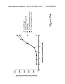 BISPECIFIC T CELL ACTIVATING ANTIGEN BINDING MOLECULES diagram and image