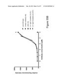 BISPECIFIC T CELL ACTIVATING ANTIGEN BINDING MOLECULES diagram and image