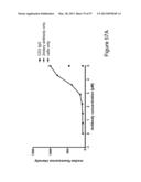 BISPECIFIC T CELL ACTIVATING ANTIGEN BINDING MOLECULES diagram and image