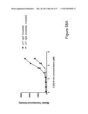 BISPECIFIC T CELL ACTIVATING ANTIGEN BINDING MOLECULES diagram and image