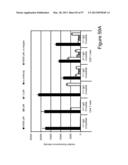 BISPECIFIC T CELL ACTIVATING ANTIGEN BINDING MOLECULES diagram and image