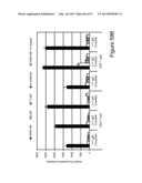 BISPECIFIC T CELL ACTIVATING ANTIGEN BINDING MOLECULES diagram and image