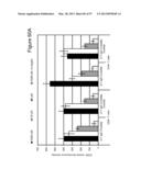 BISPECIFIC T CELL ACTIVATING ANTIGEN BINDING MOLECULES diagram and image