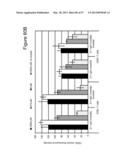 BISPECIFIC T CELL ACTIVATING ANTIGEN BINDING MOLECULES diagram and image