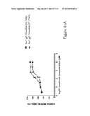 BISPECIFIC T CELL ACTIVATING ANTIGEN BINDING MOLECULES diagram and image