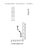 BISPECIFIC T CELL ACTIVATING ANTIGEN BINDING MOLECULES diagram and image