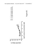 BISPECIFIC T CELL ACTIVATING ANTIGEN BINDING MOLECULES diagram and image