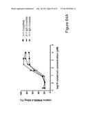 BISPECIFIC T CELL ACTIVATING ANTIGEN BINDING MOLECULES diagram and image